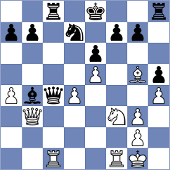 Grischuk - Fernandez (London ENG, 2025)
