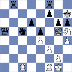 Zhukov - Diaz Garcia (chess.com INT, 2024)