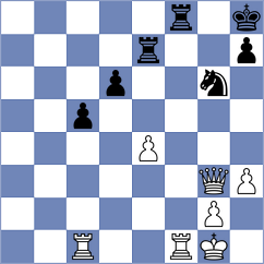 Niemann - Yang (chess.com INT, 2024)