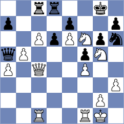 Wuest - Friedrich (Gross Gerau, 2000)