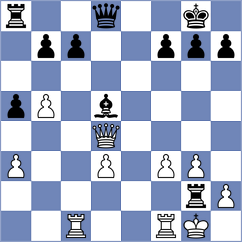 Domingo Nunez - Firouzja (chess.com INT, 2025)