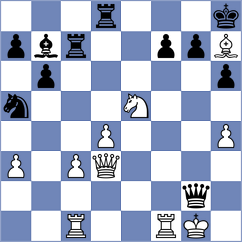 Taboas Rodriguez - Rosenberg (chess.com INT, 2021)