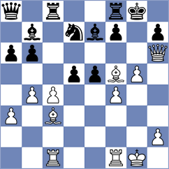Karacsonyi - Fiol (chess.com INT, 2023)