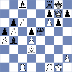 Wan - Parida (lichess.org INT, 2022)