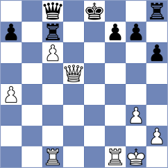 Asna - Riya Shannon (Lichess.org INT, 2021)