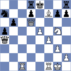 Cherry - Gelder (FIDE Online Arena INT, 2024)