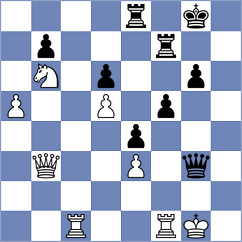 Shapiro - Sjugirov (chess.com INT, 2022)