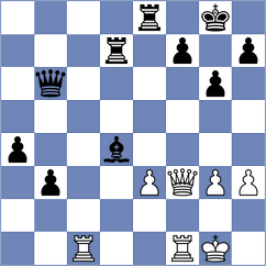Cagliumi - Ramsdal (chess.com INT, 2024)
