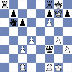 Ruchinskaya - Sakenova (chess.com INT, 2025)