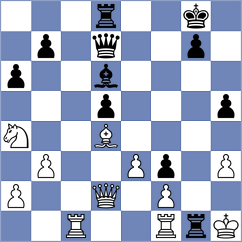 Harsha - Tari (chess.com INT, 2022)