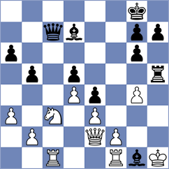 Mendoza - Michalczak (chess.com INT, 2023)