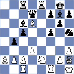 Mangialardo - Beulen (chess.com INT, 2022)