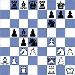 Martin Delgado - Goni Ducay (San Sebastian, 2000)