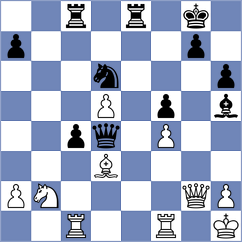 Tran Tuan Minh - Wang Yue (Budapest HUN, 2024)