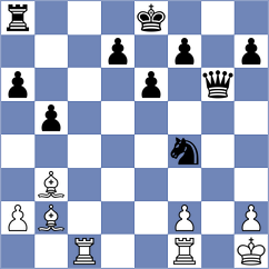 Theiss - Baier (Germany, 2002)