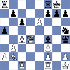 Chlpik - Kovalevsky (chess.com INT, 2023)