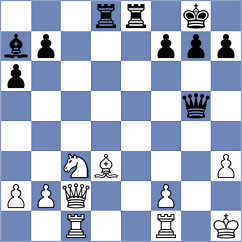 Rustemov - Dominguez Perez (chess.com INT, 2025)