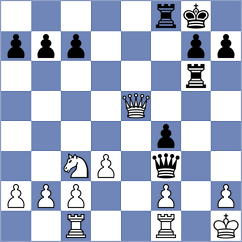 Henkemeier - Liu (Kranenburg, 2007)
