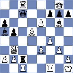 Renjith - Romanchuk (chess.com INT, 2022)