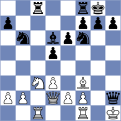 Gao - Karamsetty (chess.com INT, 2025)