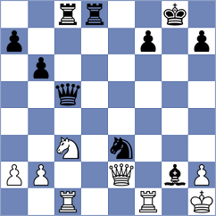 Demirtas - Feng (chess.com INT, 2025)