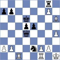 Filippova - Pavlov (chess.com INT, 2024)