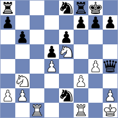Prydun - Lorans (chess.com INT, 2024)