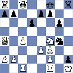 Guerb - Sanchez (chess.com INT, 2023)