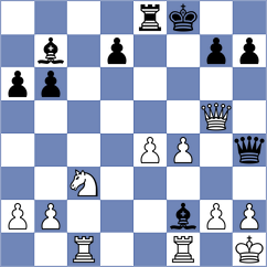 Sending - Christenson (Gausdal, 2000)