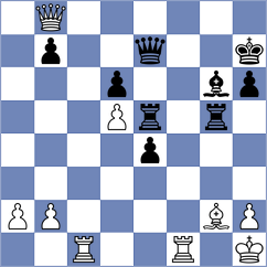Guillemette - Murugappan (chess.com INT, 2024)