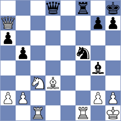 Karjakin - Theoneandonly (Playchess.com INT, 2004)