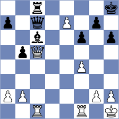 Kozlov - Vrashank (chess.com INT, 2025)