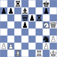 Petrow - Lange (Malchow, 2015)
