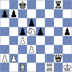 Nakonechnyi - Nagare Kaivalya Sandip (chess.com INT, 2025)