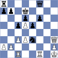 Ibadov - Nikhil (chess.com INT, 2025)