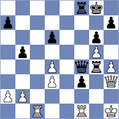 Visakh - Gorovets (chess.com INT, 2024)