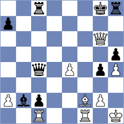 Ismayil - Fajdetic (chess.com INT, 2022)