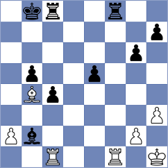 Tleukhanov - Zmijanac (chess.com INT, 2025)