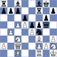 Bauer - Kovacs (Hungary, 2015)