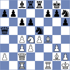 Linares Napoles - Piliposyan (Chess.com INT, 2020)