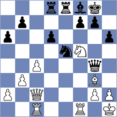 Tang - Castillo Pena (chess.com INT, 2025)