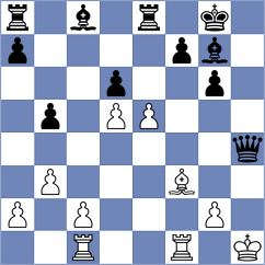 Monico - Perez (Playchess.com INT, 2004)