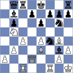 Aarit Kapil - Palomo (chess.com INT, 2025)