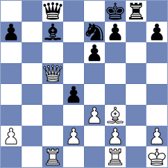 Mikaelyan - Clarke (chess.com INT, 2025)