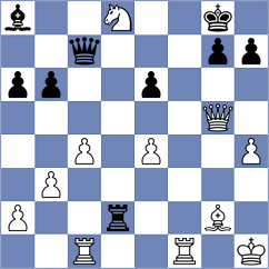 Gatterer - Blanco Fernandez (chess.com INT, 2022)