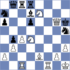 Gergin - Francois (Helmond NED, 2025)
