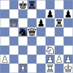 Radionov - Zallio (chess.com INT, 2025)