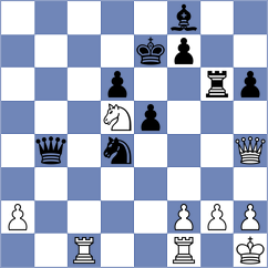 Bynum - Kodihalli (chess.com INT, 2024)