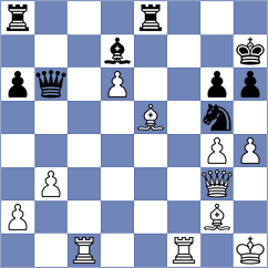 Golubev - Sanchez (Chess.com INT, 2021)