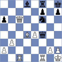 Naroditsky - Sahbudak (chess.com INT, 2025)